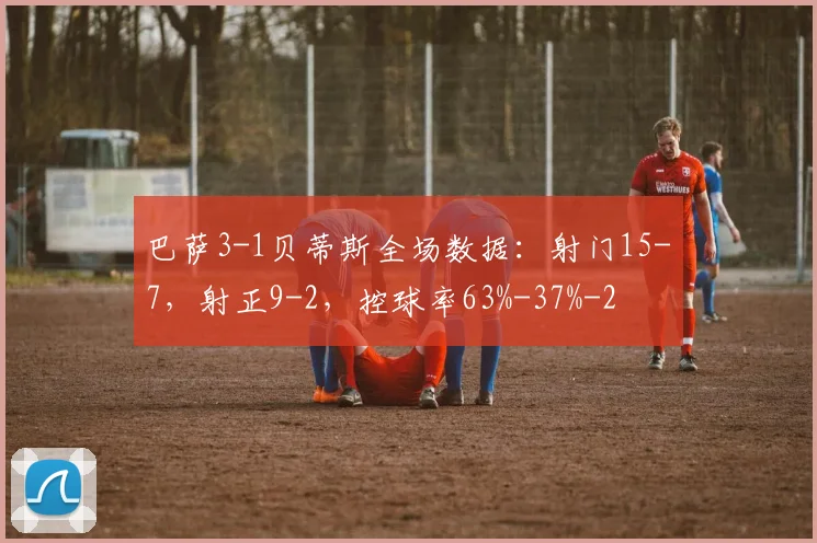 巴萨3-1贝蒂斯全场数据：射门15-7，射正9-2，控球率63%-37%